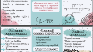 Буклет_пам'ятка для ЗДО