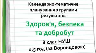 Календарно-тематичне планування. Здоров’я, безпека та добробут. 8 клас НУШ (19год/ІІс, 0,5 год/тиждень) з групами результатів ( за Воронцовою)
