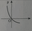 0900t35v-d820-104x101.png