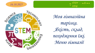 Моя гімназійна тарілка. Якість, склад, походження їжі. Меню гімназії