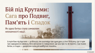 Презентація "День пам'яті Героїв Крут" 10 клас, історія України