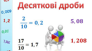 Десяткові дроби