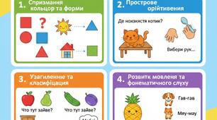 Тест: «Перші кроки до успіху» (Діагностичний)