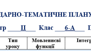 Календарно-тематичне планування "Prepare 6" ІІ семестр, 3.5 год