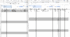 Excel-файли для автоматизації обліку бібліотечного фонду: художня література та підручники