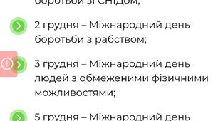 Важливі дати кампанії "16 днів проти насилля "