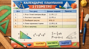 Календарно-тематичне планування ГЕОМЕТРІЯ 8 клас НУШ з групами результатів, 2 год. на тиждень. 2 семестр за підр. А.Мерзляка