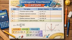 Календарно-тематичне планування АЛГЕБРА 8 клас НУШ з групами результатів, 3 год. на тиждень. 2 семестр за підр. А.Мерзляка