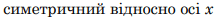 0900t97o-3bc8-220x19.png
