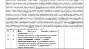 8 клас. НУШ. КТП з української літератури на ІІ семестр 2025/2026н.р.