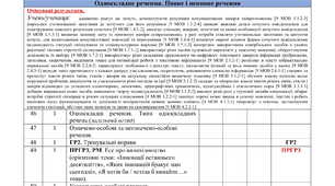 8 клас. НУШ. КТП з української мови на ІІ семестр 2025/2026н.р.