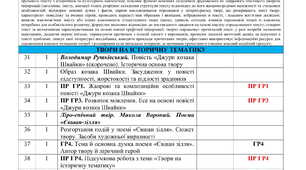 6 клас. НУШ. КТП з української літератури на ІІ семестр 2025/2026н.р.