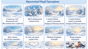 Мнемотаблиця до вірша «Зимовий пейзаж»❄️☃️ Красоткіна Надія Григорівна