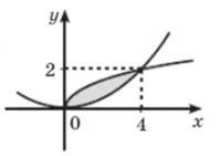 0900ta72-26c2-199x141.png