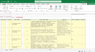 Календарно-тематичне планування (Excel) 9 клас, географія, єдина школа, за підручником Довгань, Стадник. ДРУГИЙ СЕМЕСТР.