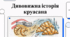 Дивовижна історія круасана.