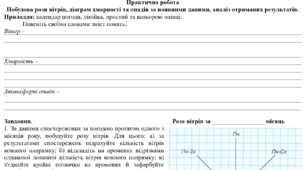 Практична робота: "Побудова рози вітрів, діаграм хмарності та опадів за наявними даними, аналіз отриманих результатів"