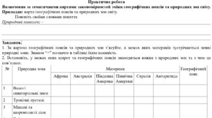 Практична робота: "Визначення за тематичними картами закономірностей зміни географічних поясів та природних зон світу."
