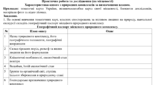 Практична робота: "Характеристика одного з природних комплексів за визначеними планом"