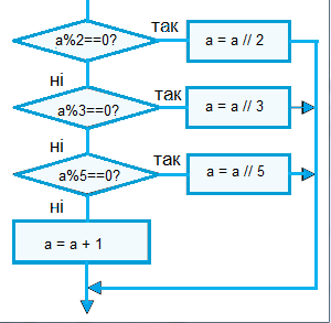 0900tch6-46b8-300x293.png