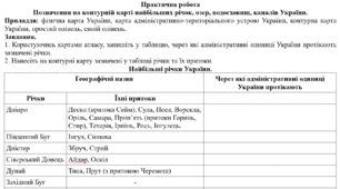 Практична робота: "Позначення на контурній карті найбільших річок, озер, водосховищ, каналів України."