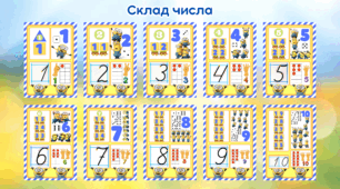 Склад числа «Веселі посіпаки»