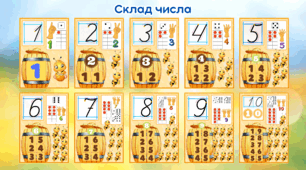 Склад числа «Бджілки»