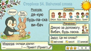 Читання по краплинці: 5 хвилинок щодня Сторінка 54. Ввічливі слова