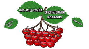 Шаблон Аплікації до Дня Соборності України «Калина»