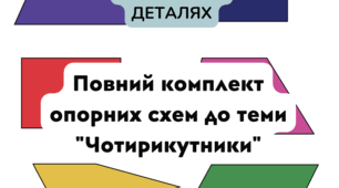 Геометрія в деталях: Повний комплект опорних схем «Чотирикутники» (8 клас)