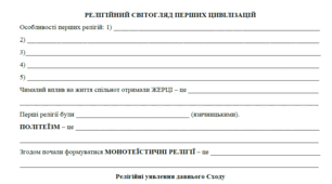 Робочий аркуш до теми "РЕЛІГІЙНИЙ СВІТОГЛЯД ПЕРШИХ ЦИВІЛІЗАЦІЙ  (Релігійні уявлення Давнього Сходу. Вірування мешканців стародавніх Китаю та Індії)"
