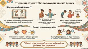 Матеріали до уроку "Особливості етнічного етикету в родинах однокласників і сусідів"
