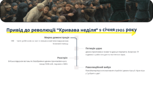 Конспект уроку з історії України 9 клас: Революція 1905–1907 рр. (презентація, конспект )