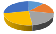 0900tj8q-ddc6-193x116.png