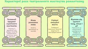 29. Стиль романтизм в музиці, театрі, моді