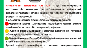 Дидактична гра "Історичний світлофор: ХТО Я?" (Історія України, 9 клас)