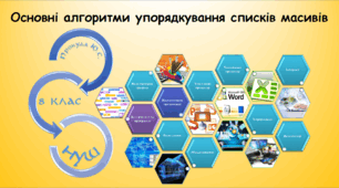 Основні алгоритми упорядкування списків масивів (інформатика за підручником Морзе 8 клас)