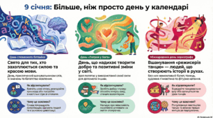 Презентація "9 січня - що за день?"