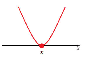 0900trn7-55a9-292x198.png