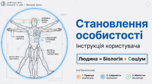 Становлення особистості