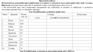 Практична робота: "Позначення на контурній карті найбільших за площею та кількістю населення країн світу, їхніх столиць."