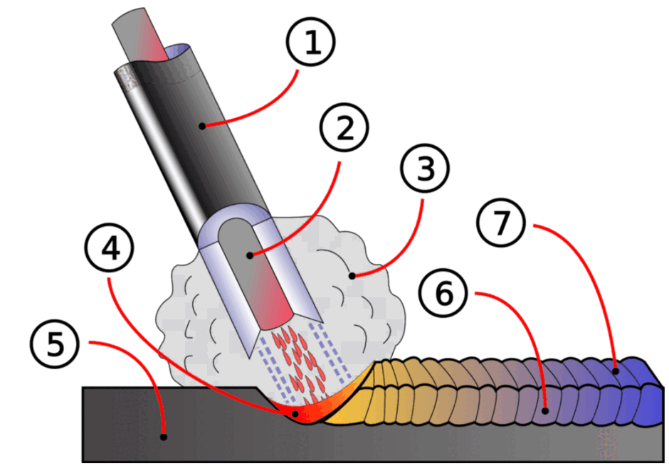 0900ttpg-2ece-940x658.png