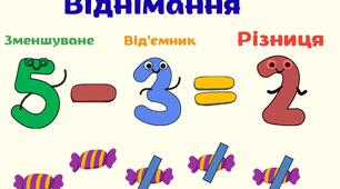 Знайомимось з компонентами віднімання