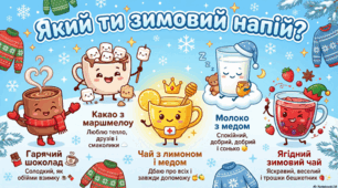 «Зимові пригоди: Скарбничка спогадів» — інтерактивна мандрівка-рефлексія для учнів 2-го класу
