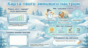 Інтерактивний чек-лист «Карта мого зимового настрою»: емоційне налаштування після канікул