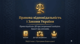 Презентація «Правова відповідальність і закони України. Права, обов’язки і правова відповідальність неповнолітніх. Види правопорушень. Поведінка підлітків у разі затримання поліцією. Захист від кримінальних небезпек»