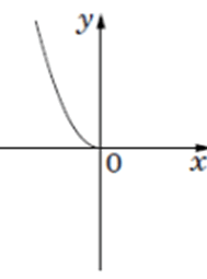 0900tvl6-b337-189x255.png