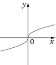 0900tvl8-b0d4-197x228.png