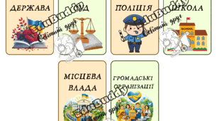 Розділ III «Мистецтво жити в державі» до підр. Васильків ГРА  «ХТО ЗА ЦЕ ВІДПОВІДАЄ?»