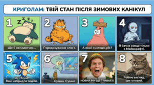 КРИГОЛАМ "Твій стан після зимових канікул"